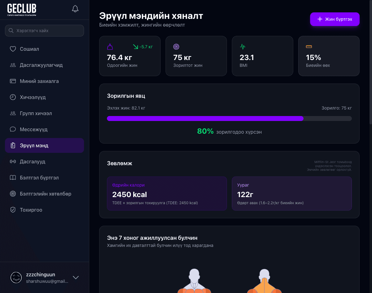 Ахицын хяналт